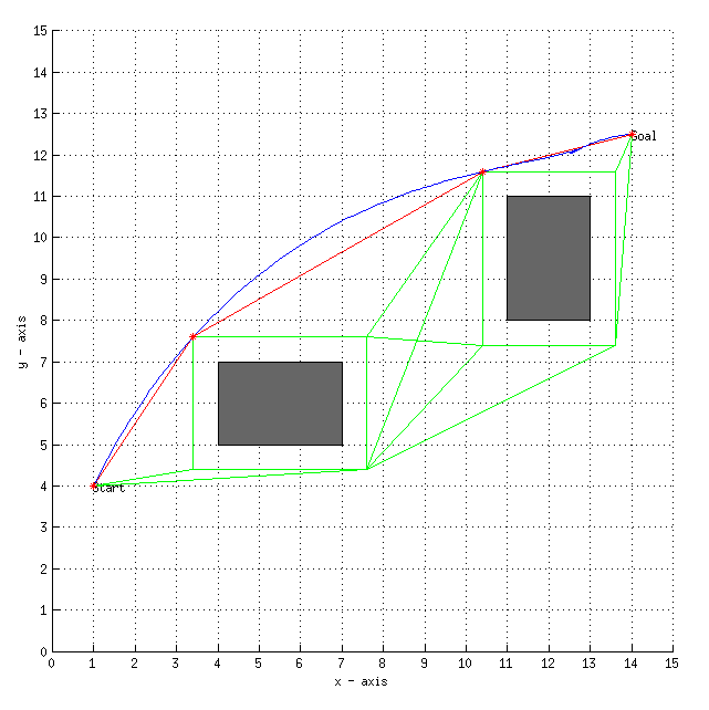 example image
