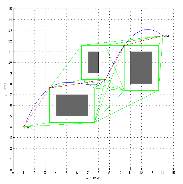 example image